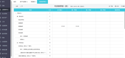 均四甲苯行業(yè)推薦使用的財務軟件